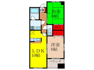 コ－トハウス神田の物件間取画像